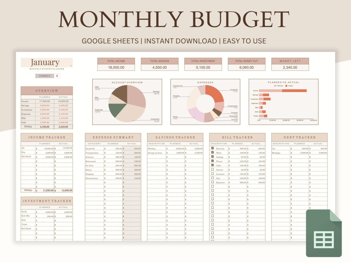Create Your Dream Budget in Minutes with this Easy Template