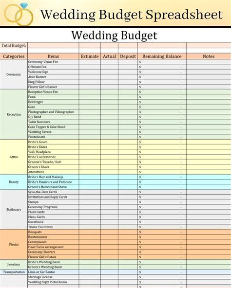 Budget Your Dream Wedding in Minutes