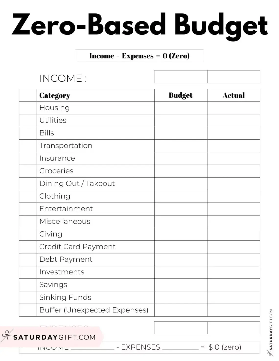Create a Zero-Based Budget in Minutes with These Free Printables + Tricks