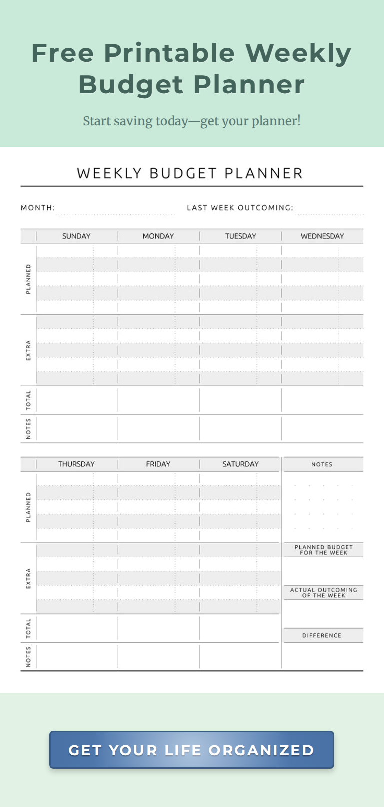 Simplify Your Finances in 5 Minutes a Week