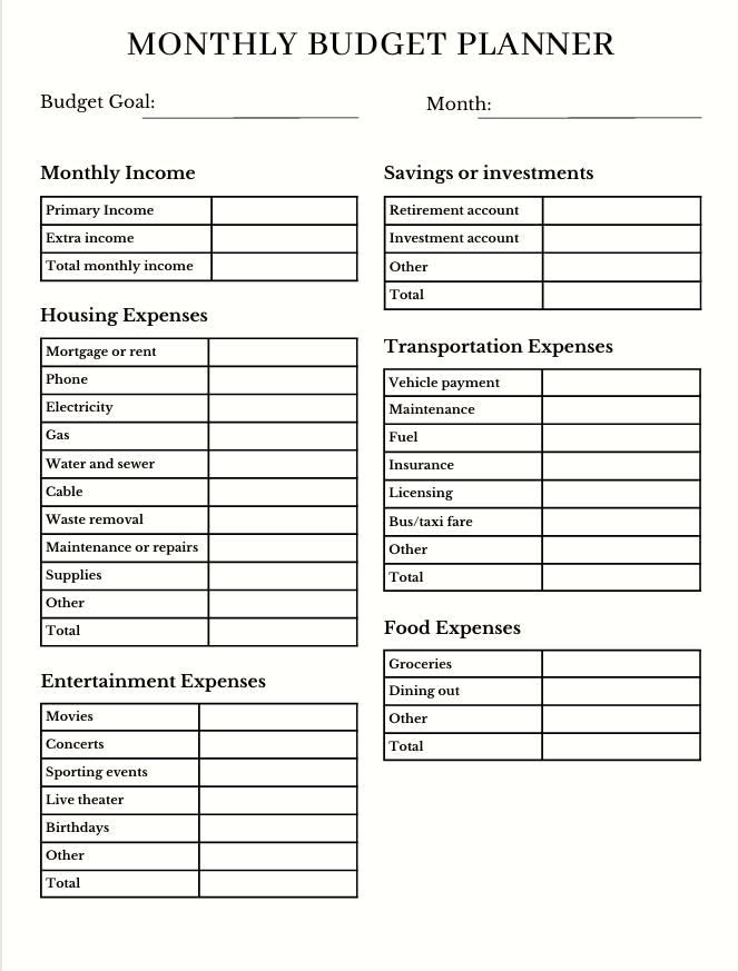 Master Your Finances in 2025: Monthly Budget Tracker, Bill Payments, Loan Management & More