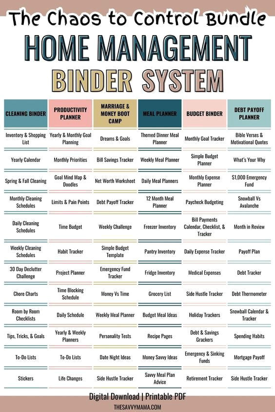 Transform Your Space: Essential Home Management Binders