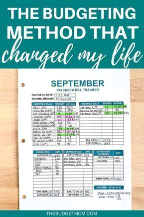 5 Simple Steps to Budget Bliss on Any Income