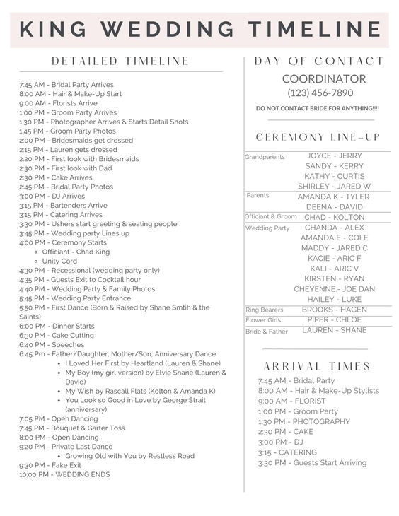 Plan Your Dream Wedding in 10 Easy Steps