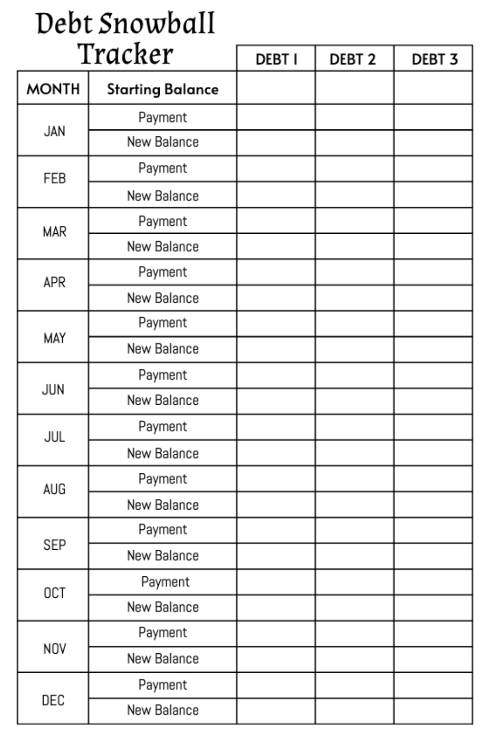Shrink Your Debt with Our Printable Snowball Plan