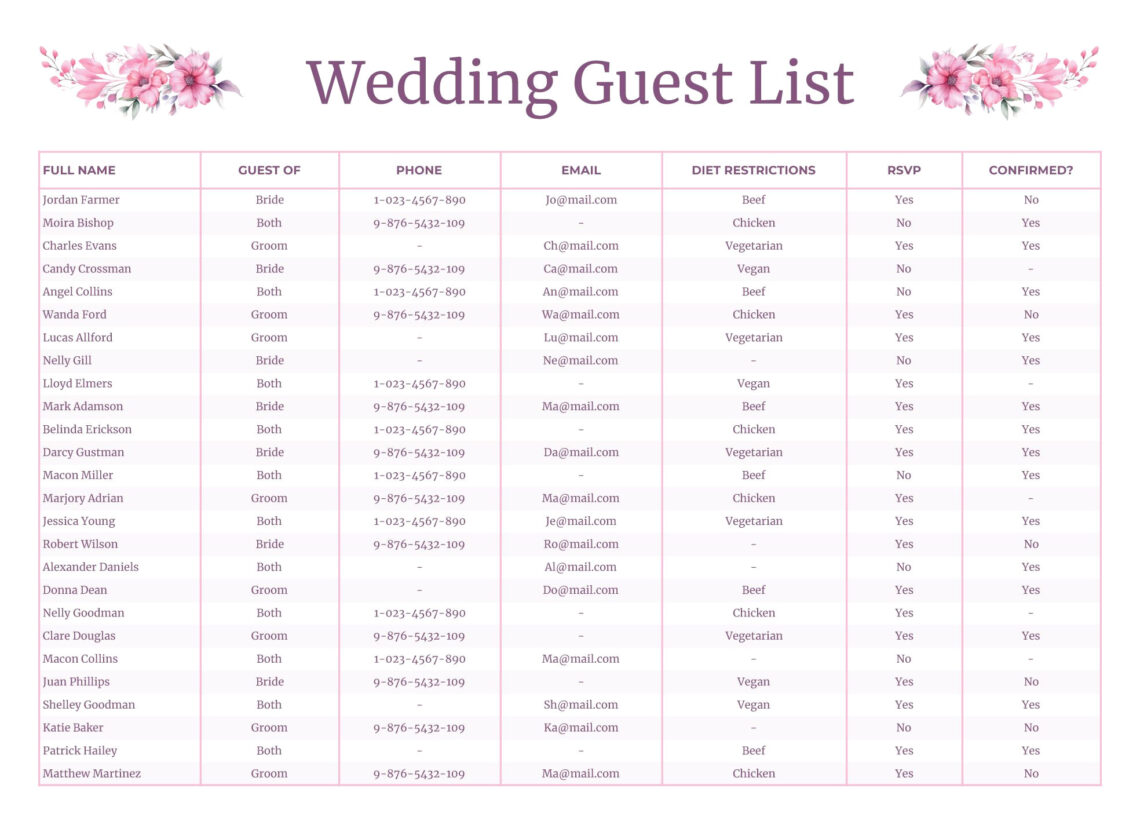 Create Your Dream Wedding Guest List in Minutes with This Free Template