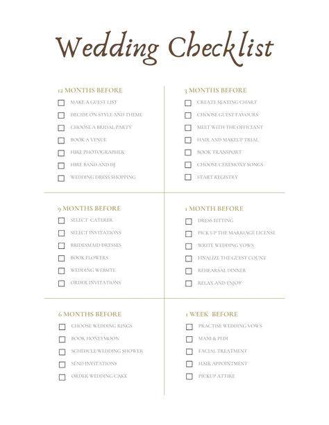 Wedding Planning 101: Dream Dresses & Essential Checklist