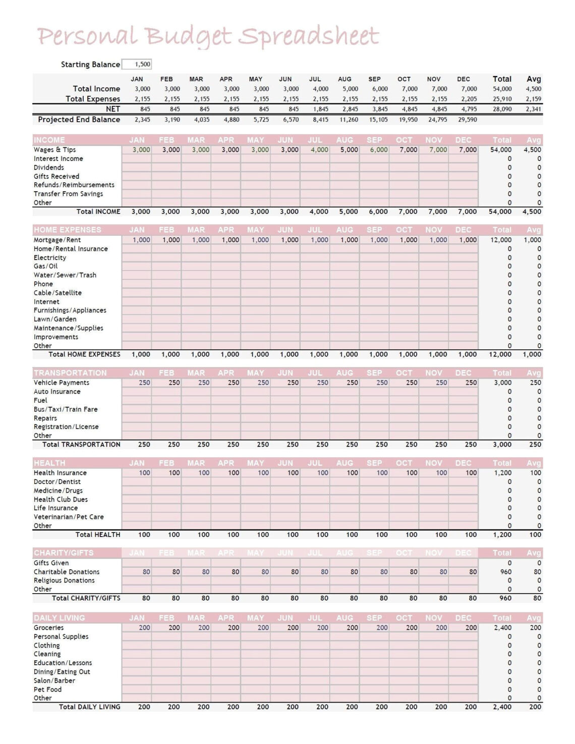 Create a Stress-Free Budget with Our Excel Template