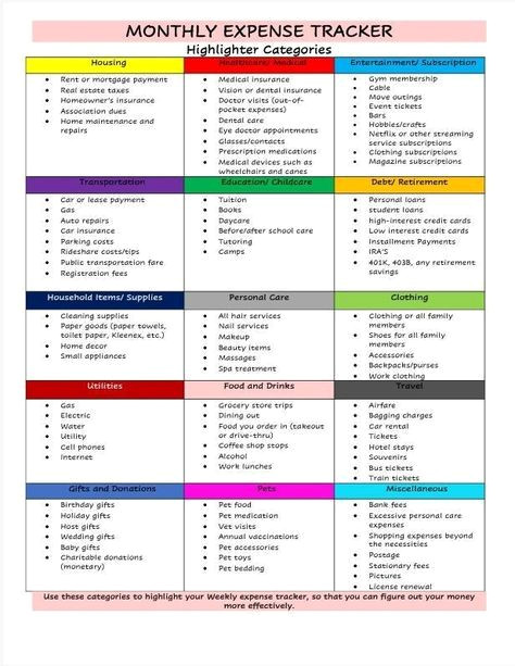 Pin Your Budget in Check: Essential Etsy Categories