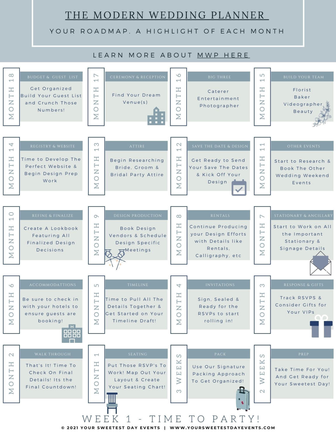 Transform Your Dream Wedding: The Essential Planning Guide