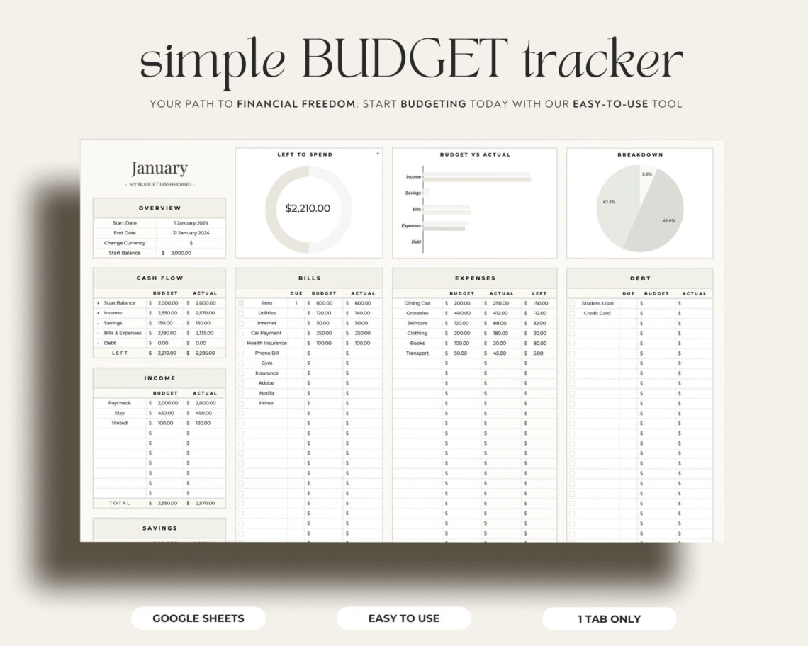 Transform Your Finances with Our Free Budget Tracker